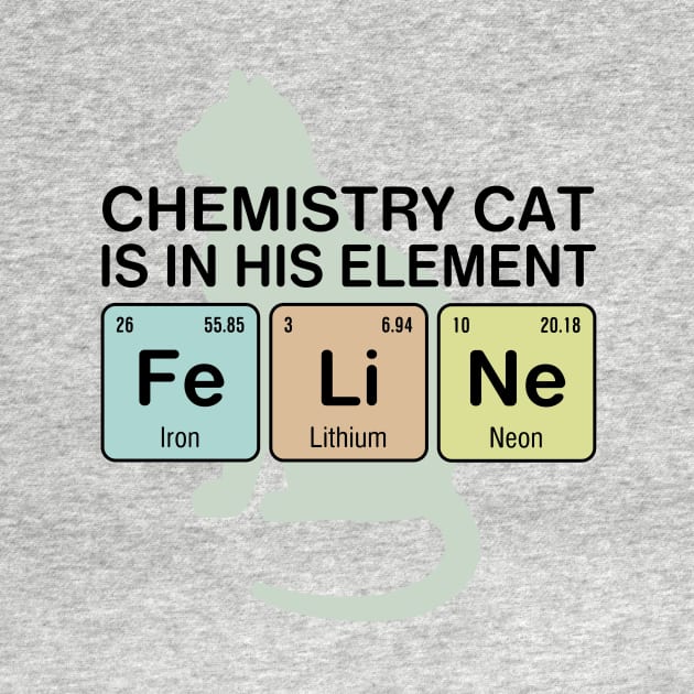 Chemistry Cat - Fe Li Ne by oddmatter